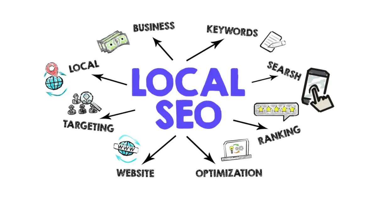 Link Building For Local SEO