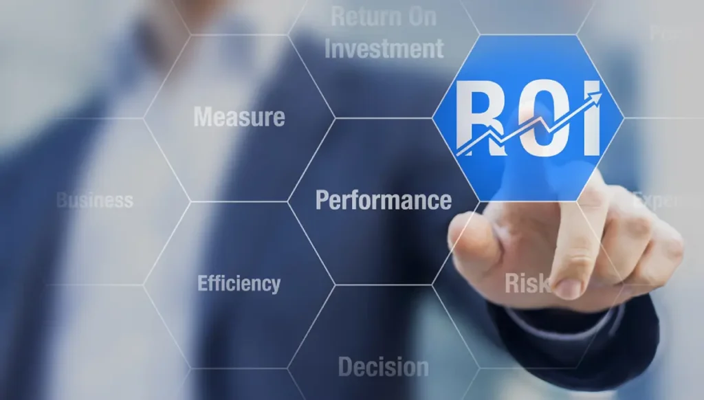 Business ROI