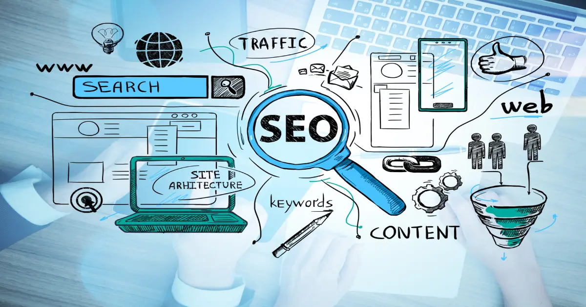 Semrush Pricing