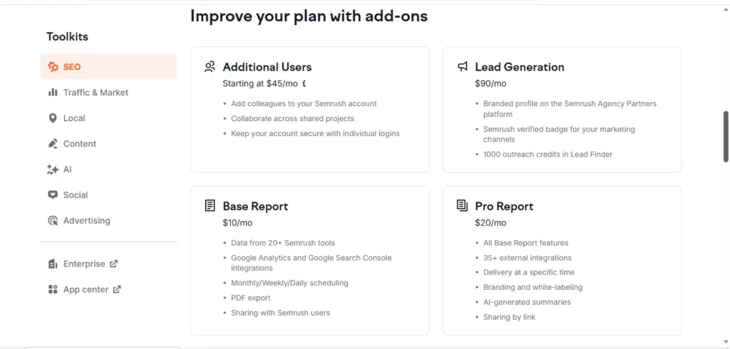 Semrush Addons