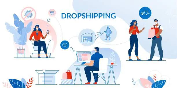 Wix Storefront Optimized