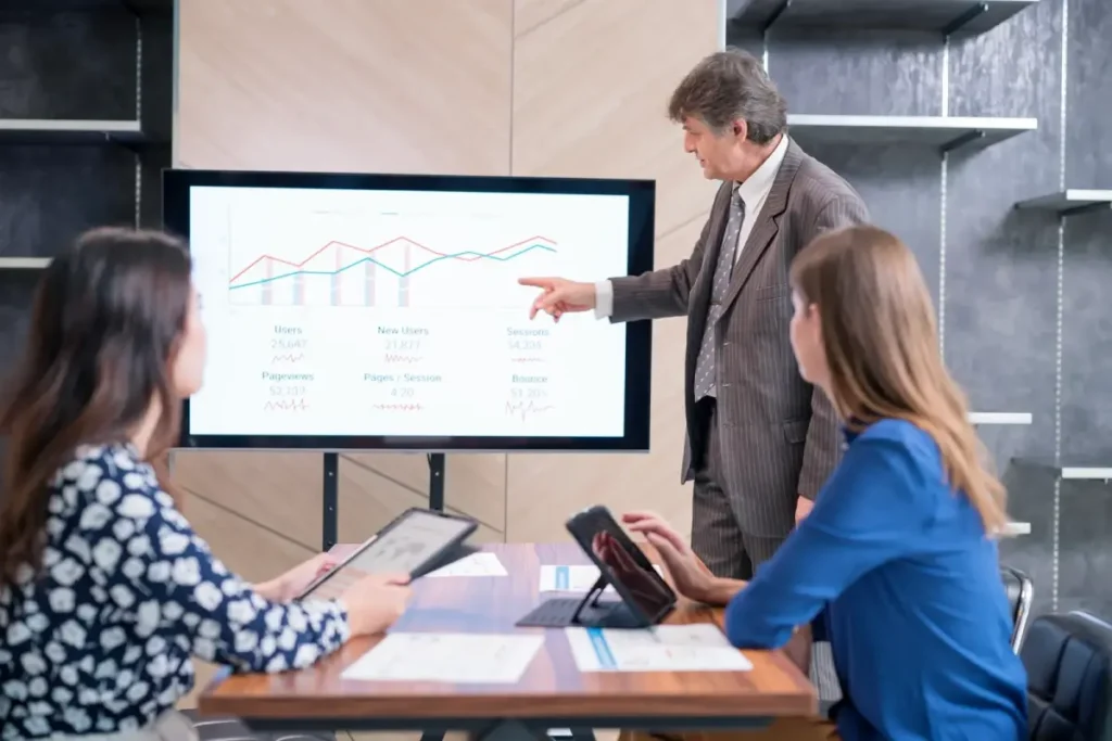 Advertising ROI