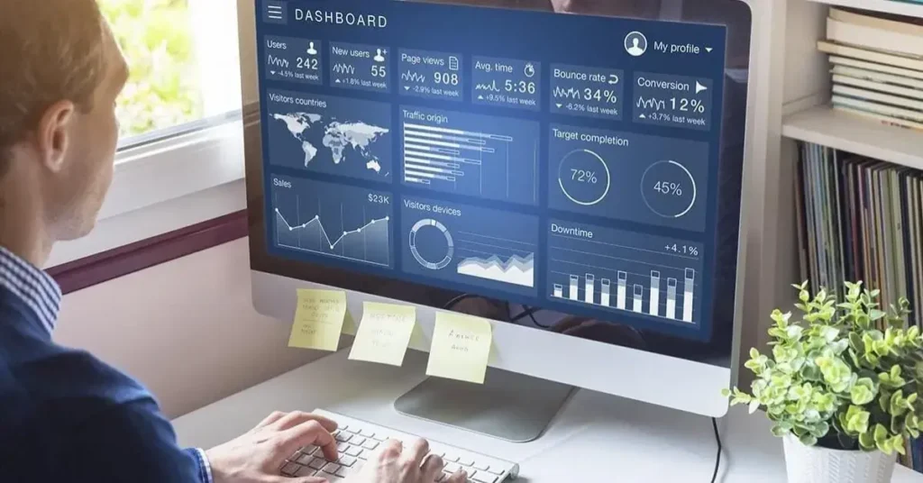 Digital Marketing Strategy